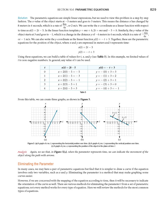 Algebra and Trigonometry - Front Matter 847